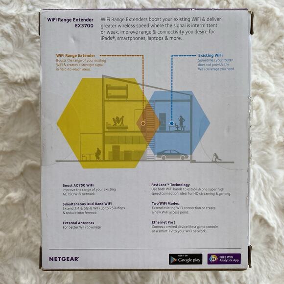 Netgear WiFi Range Extender AC750 Model EX3700 Dual Band Open Box - Picture 3 of 6